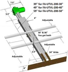 Drop Down TV Lift - Information, Dimensions, Specifications
