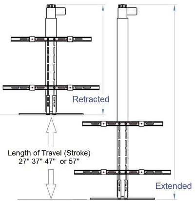 Next generation - Drop Down TV Lift
